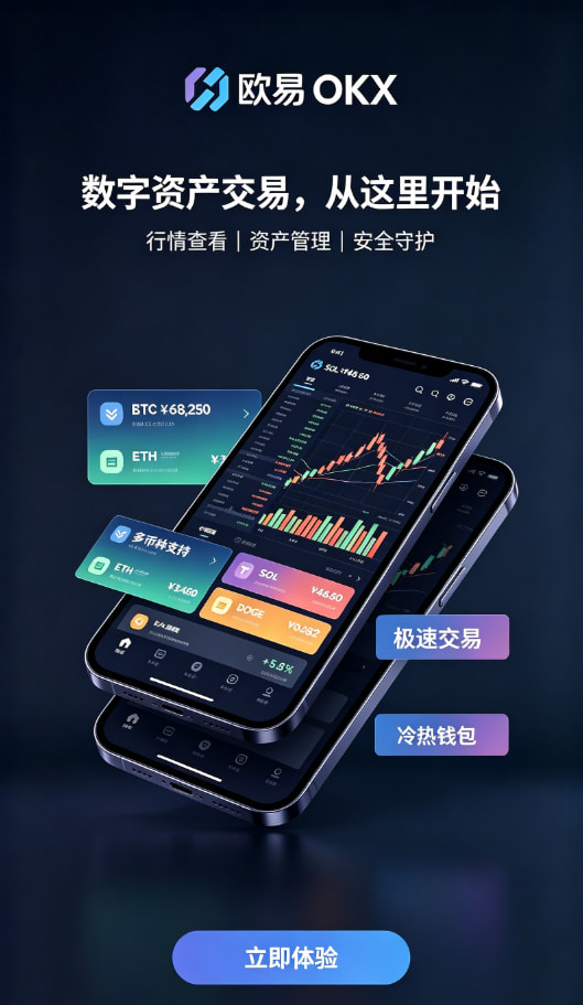 下载欧交易所最新app身份认证与充值